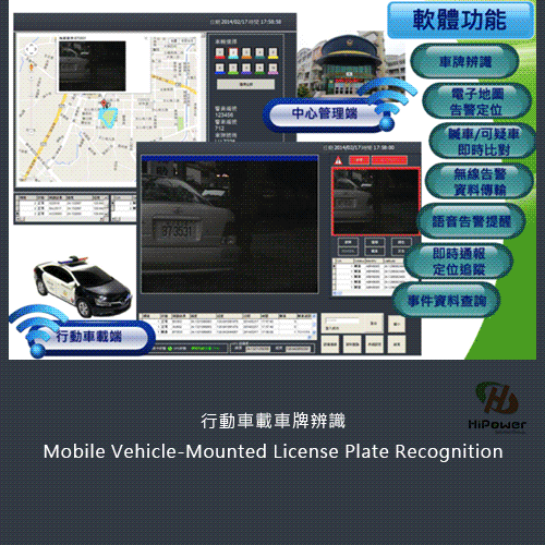 移動式車載車牌辨識