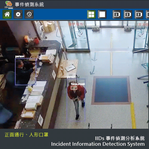AI影像行人偵測