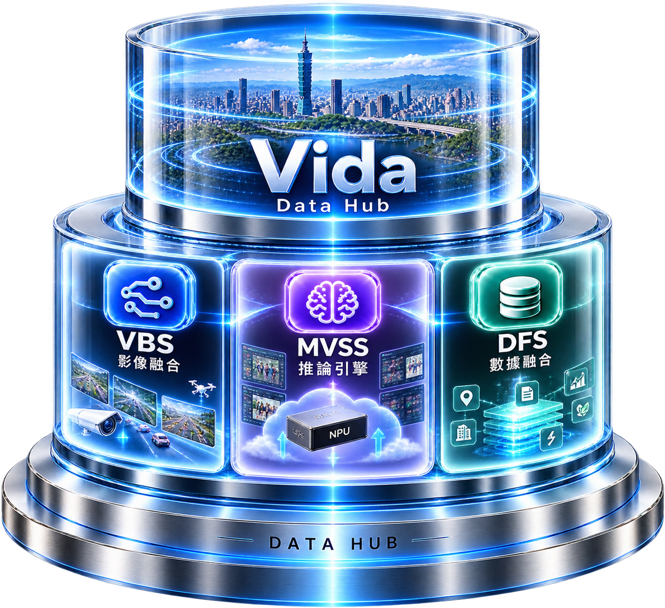 Vida.ai Data Hub — VBS 影像融合、MVSS 推論引擎、DFS 數據融合