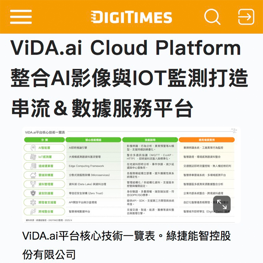 HIPOWER登上DIGITIMES新聞圖片