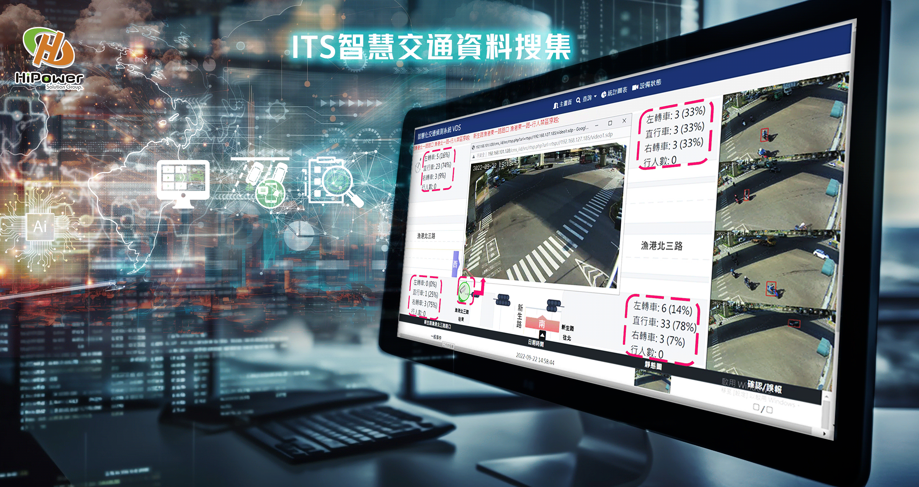 ITS 智慧交通資料搜集