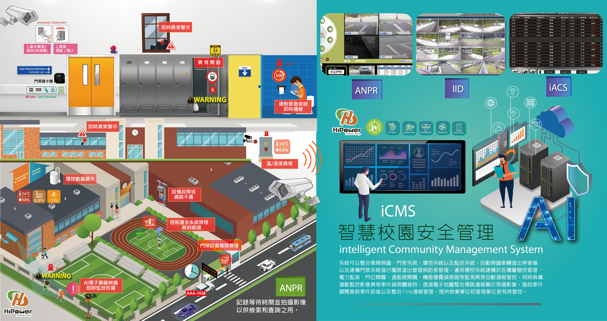 iCMS Smart Campus Safety Management 智慧校園安全管理