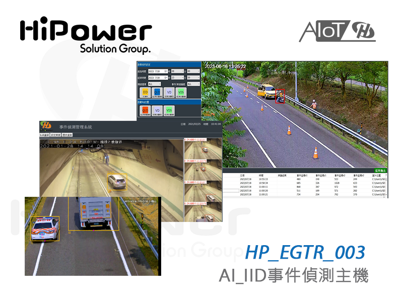IID事件偵測分析系統